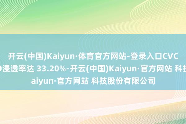 开云(中国)Kaiyun·体育官方网站-登录入口CVC所投的企业IPO浸透率达 33.20%-开云(中国)Kaiyun·官方网站 科技股份有限公司